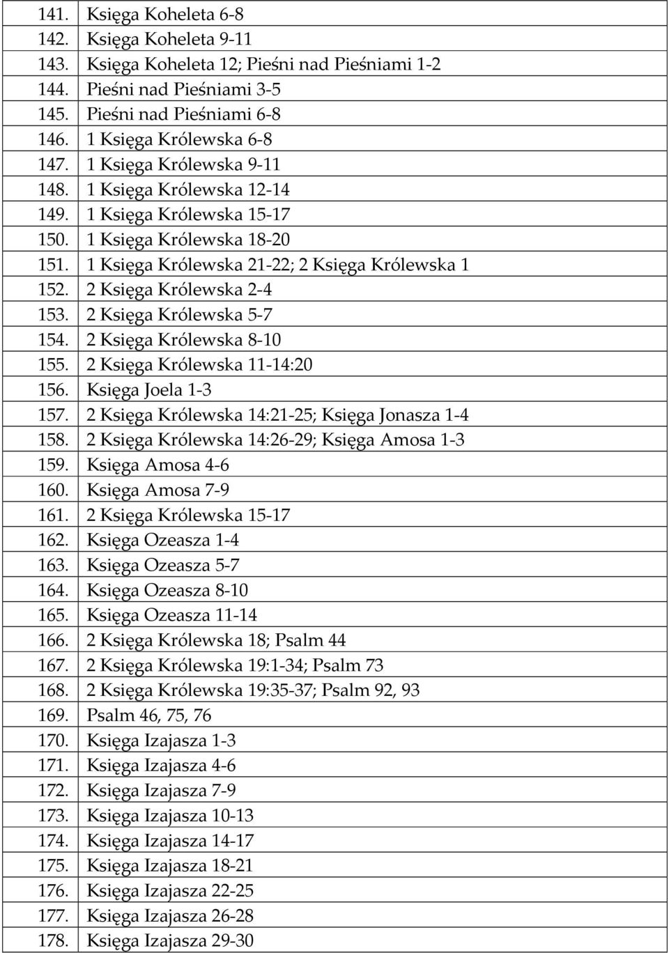 2 Księga Królewska 5-7 154. 2 Księga Królewska 8-10 155. 2 Księga Królewska 11-14:20 156. Księga Joela 1-3 157. 2 Księga Królewska 14:21-25; Księga Jonasza 1-4 158.