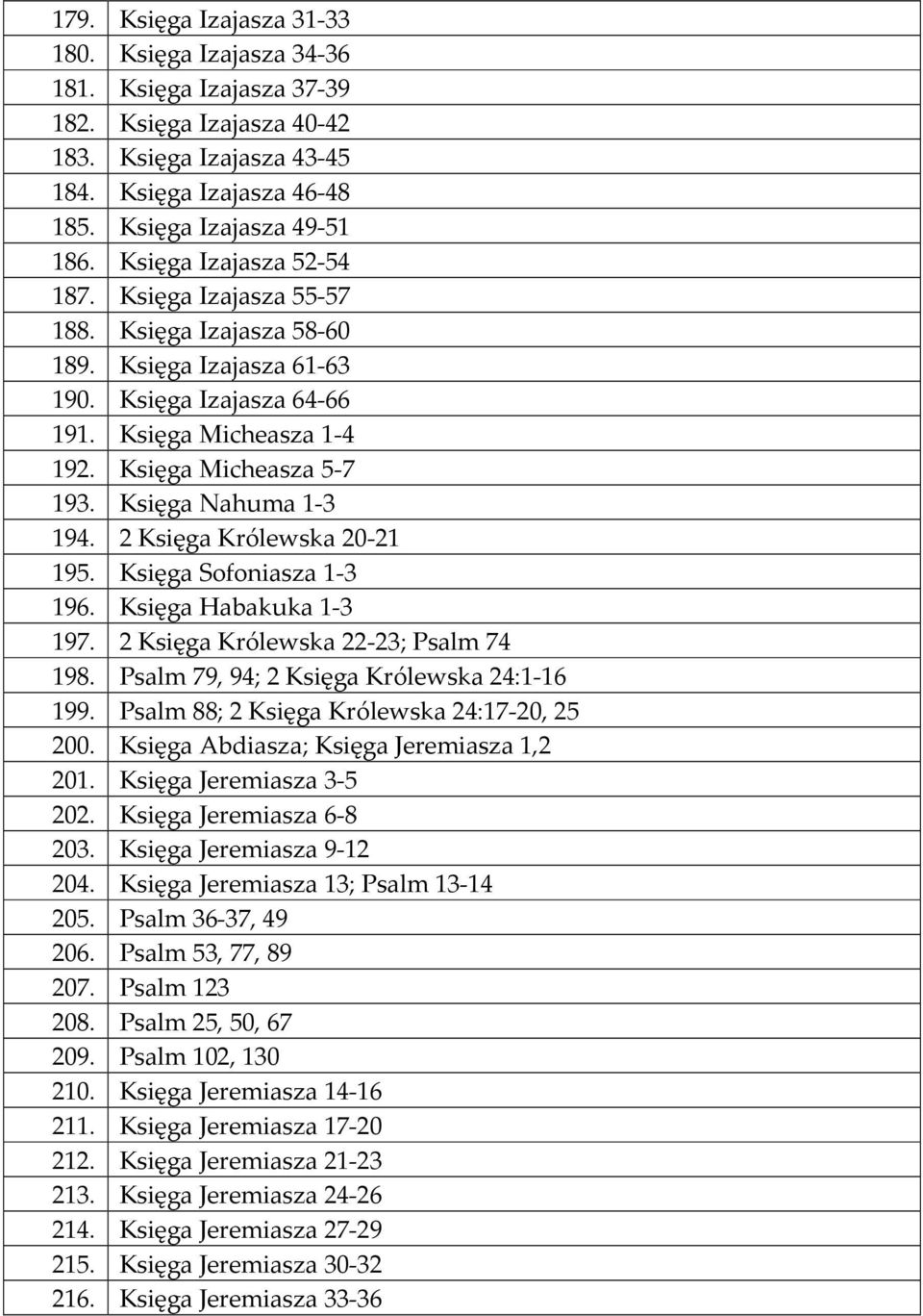 Księga Nahuma 1-3 194. 2 Księga Królewska 20-21 195. Księga Sofoniasza 1-3 196. Księga Habakuka 1-3 197. 2 Księga Królewska 22-23; Psalm 74 198. Psalm 79, 94; 2 Księga Królewska 24:1-16 199.