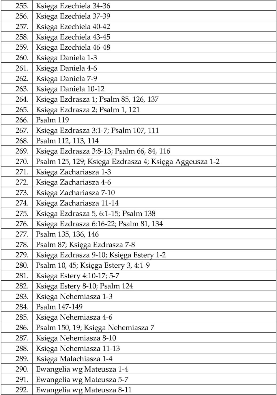 Psalm 112, 113, 114 269. Księga Ezdrasza 3:8-13; Psalm 66, 84, 116 270. Psalm 125, 129; Księga Ezdrasza 4; Księga Aggeusza 1-2 271. Księga Zachariasza 1-3 272. Księga Zachariasza 4-6 273.