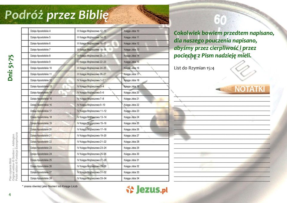 Dzieje Apostolskie 9 2:1 20 22 23 5 6 Joba 15 Psalmów 3 4. Dzieje Apostolskie 10 2:21 52 24 25 Joba 16 Psalmów List 4 do Rzymian 15:4 5. 3:1 20 9 10 Psalmów 5 6.