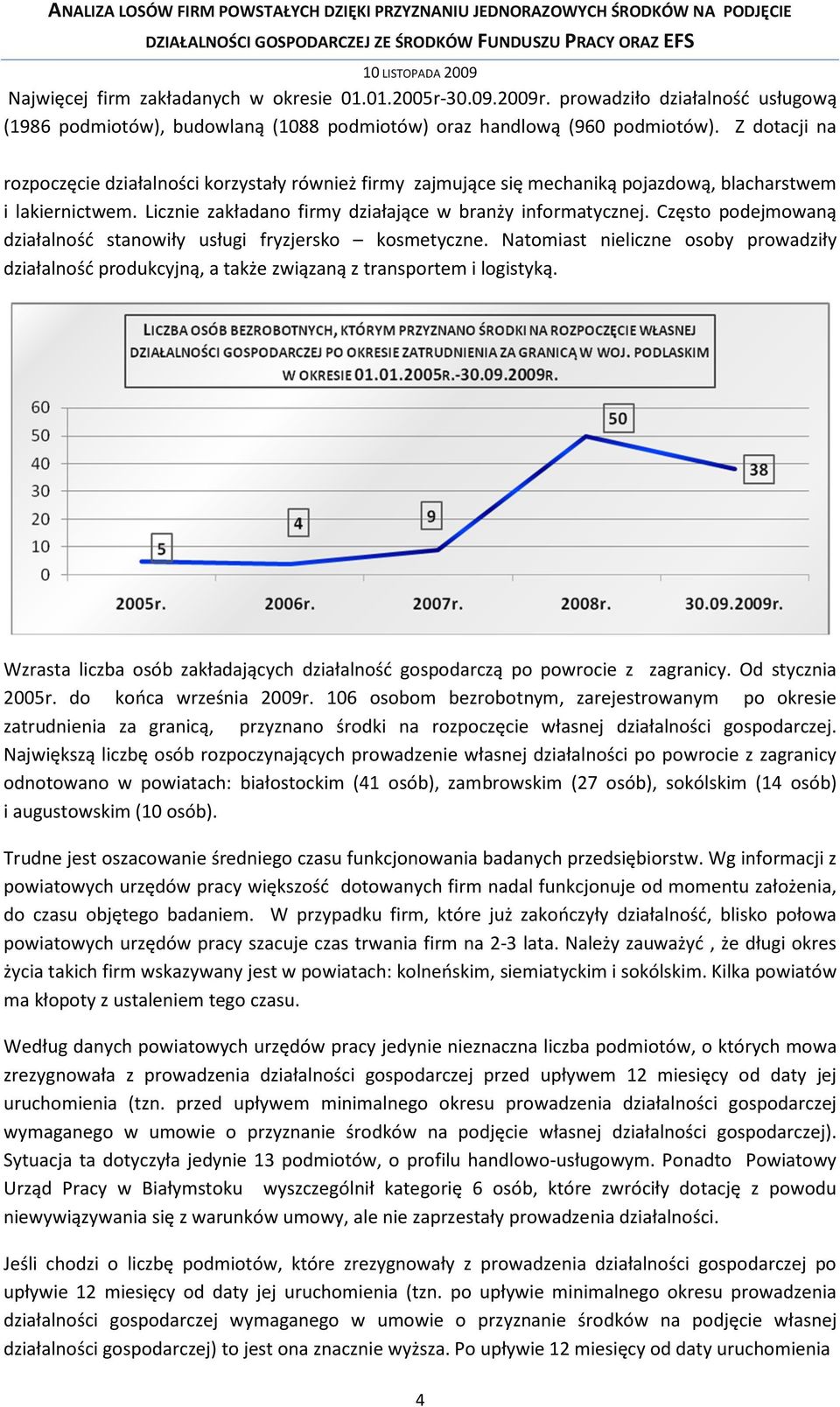 Często podejmowaną działalność stanowiły usługi fryzjersko kosmetyczne. Natomiast nieliczne osoby prowadziły działalność produkcyjną, a także związaną z transportem i logistyką.