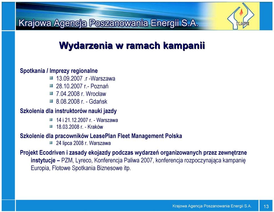 Warszawa Projekt Ecodriven i zasady ekojazdy podczas wydarzeń organizowanych przez zewnętrzne instytucje PZM, Lyreco, Konferencja Paliwa 2007,