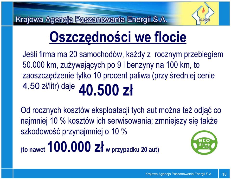 zł/litr) daje 40.