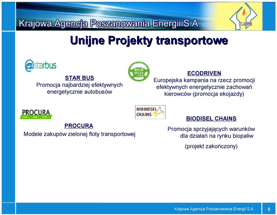 (promocja ekojazdy) PROCURA Modele zakupów zielonej floty transportowej BIODISEL CHAINS Promocja