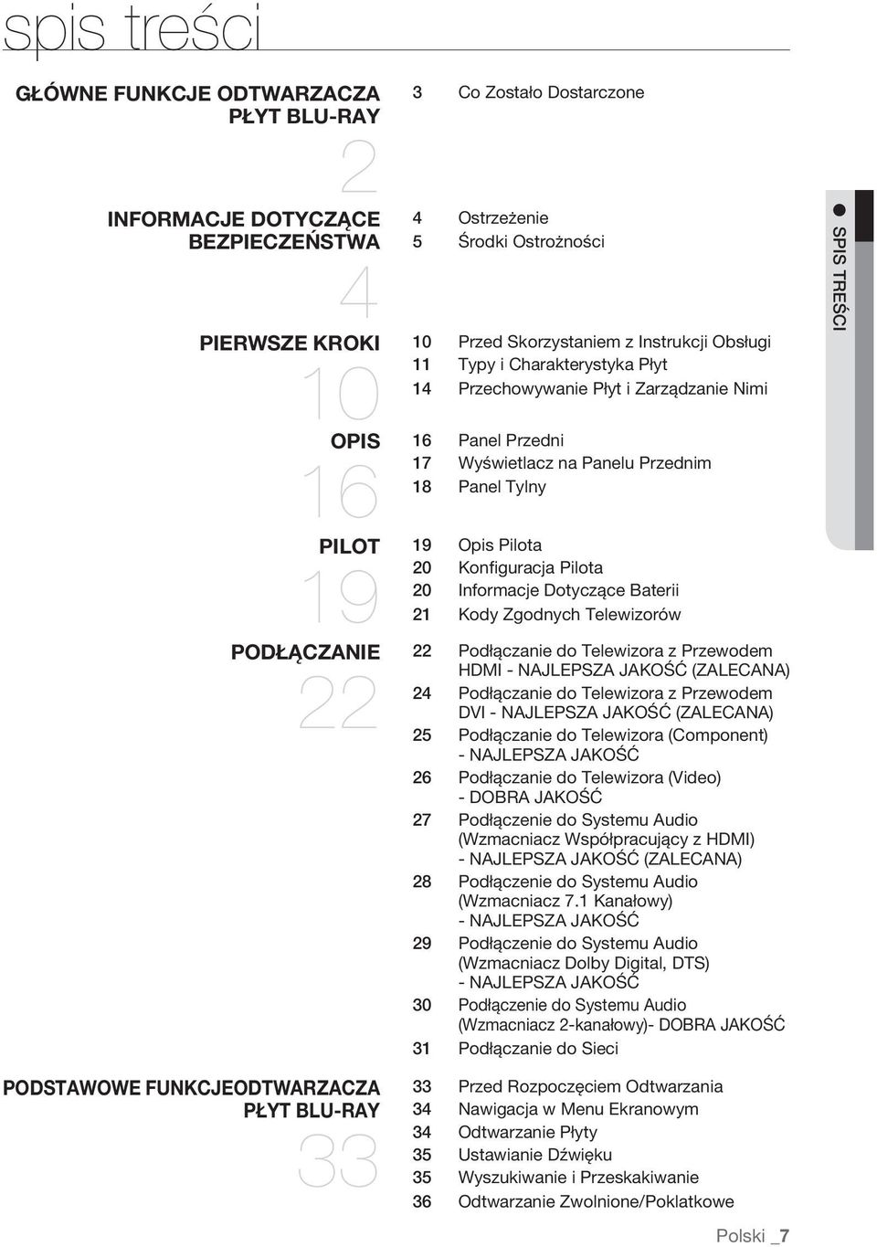 Opis Pilota 20 Konfiguracja Pilota 20 Informacje Dotyczące Baterii 21 Kody Zgodnych Telewizorów 22 Podłączanie do Telewizora z Przewodem - NAJLEPSZA JAKOŚĆ (ZALECANA) 24 Podłączanie do Telewizora z