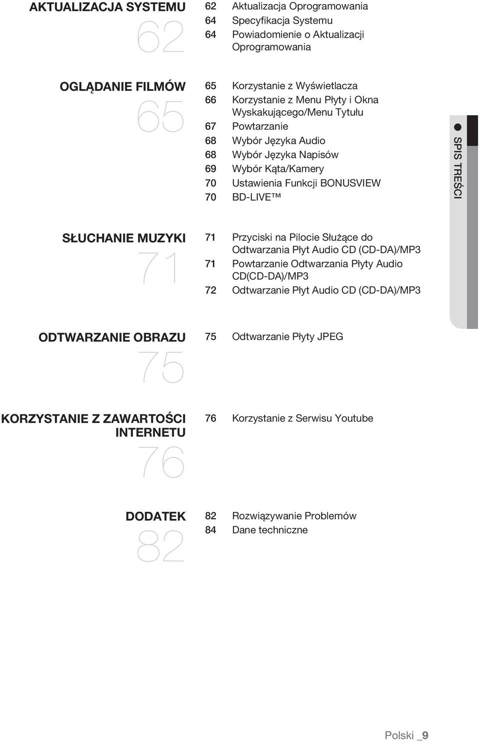 spis treści słuchanie muzyki 71 71 Przyciski na Pilocie Służące do Odtwarzania Płyt Cd (Cd-da)/mp3 71 Powtarzanie Odtwarzania Płyty Cd(Cd-da)/mp3 72 Odtwarzanie Płyt Cd (Cd-da)/mp3