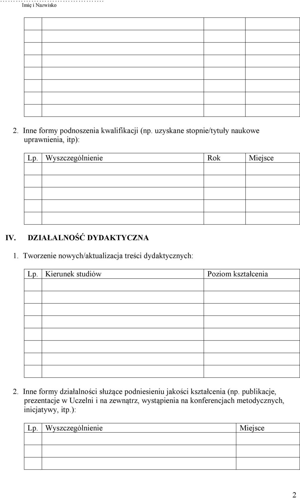 Kierunek studiów Poziom kształcenia 2. Inne formy działalności służące podniesieniu jakości kształcenia (np.