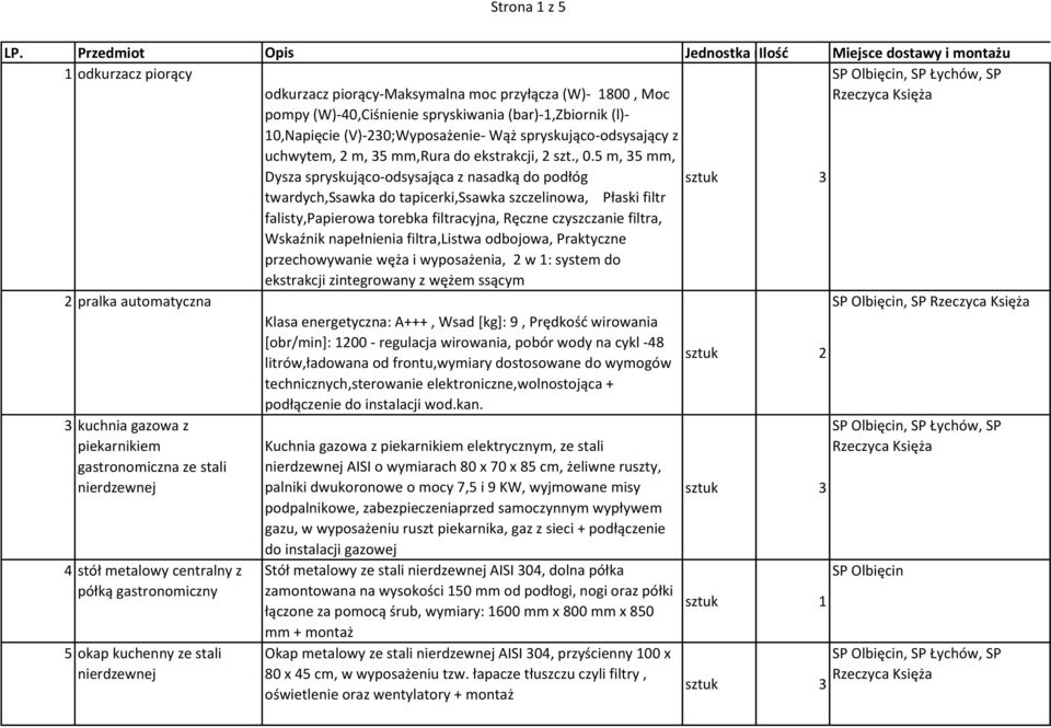 10,Napięcie (V)-20;Wyposażenie- Wąż spryskująco-odsysający z uchwytem, 2 m, 5 mm,rura do ekstrakcji, 2 szt., 0.