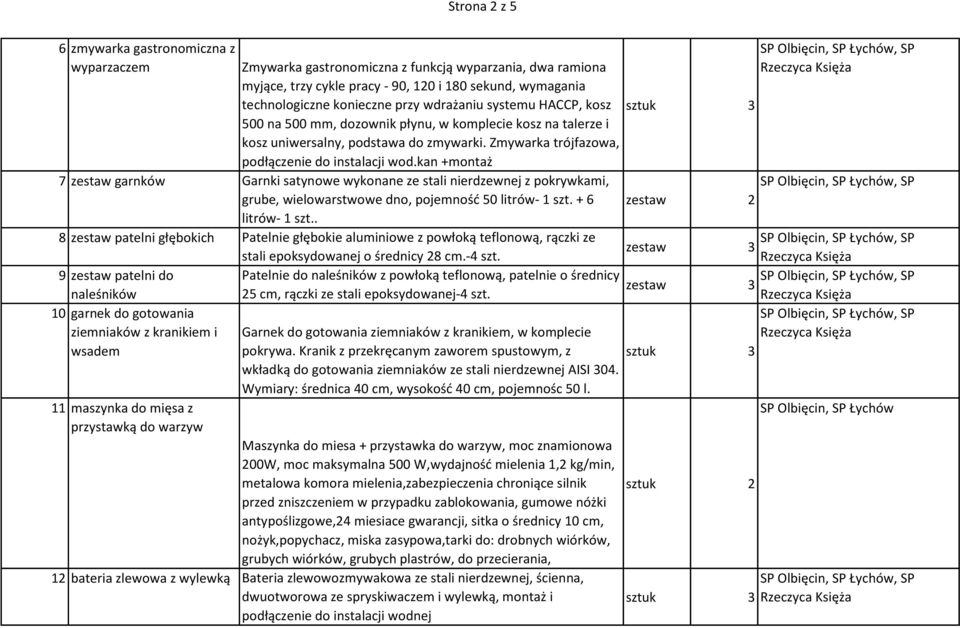 kan +montaż 7 zestaw garnków Garnki satynowe wykonane ze stali nierdzewnej z pokrywkami, grube, wielowarstwowe dno, pojemność 50 litrów- 1 szt. + 6 litrów- 1 szt.