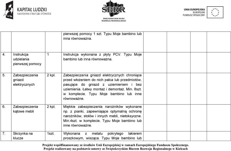 Zabezpieczenia gniazd elektrycznych chroniące przed włożeniem do nich palca lub przedmiotów, pasujące do gniazd z uziemieniem i bez uziemienia. Łatwy montaż i demontaż. Min. 8szt. w komplecie.