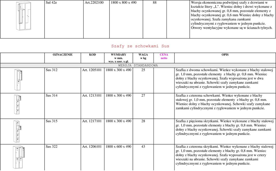 Otwory wentylacyjne wykonane są w ścianach tylnych. OZNACZENIE KOD WYMIARY w mm. wys. x szer. x gł. Szafy ze schowkami Sus WAGA w kg WERSJA STANDARDOWA Sus 312 Art.