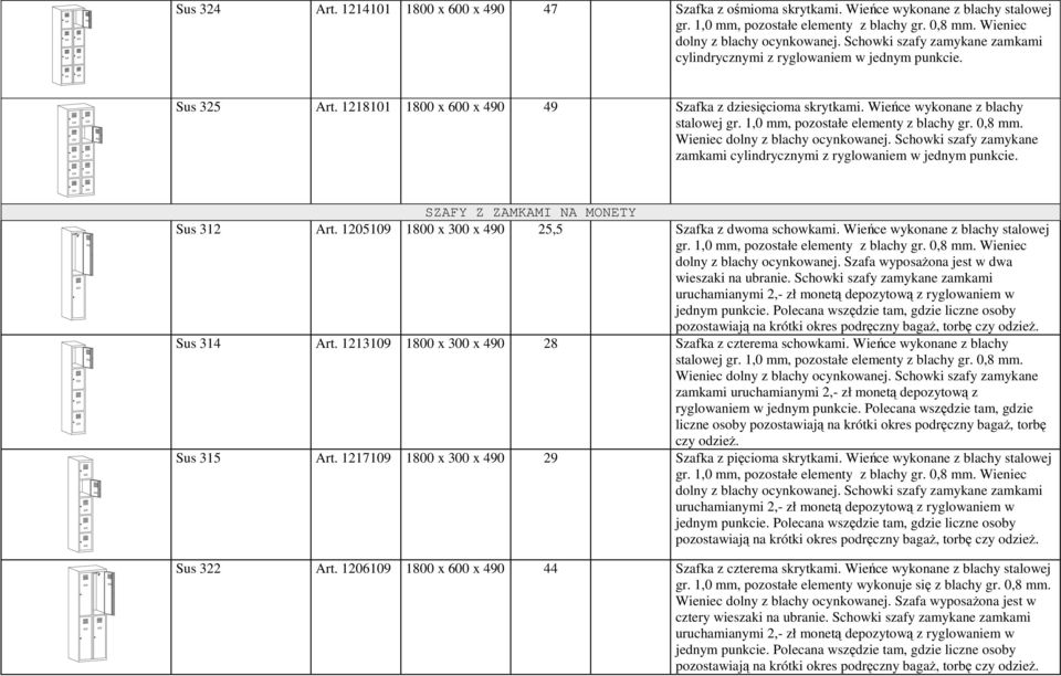 1,0 mm, pozostałe elementy z blachy gr. 0,8 mm. Wieniec dolny z blachy ocynkowanej. Schowki szafy zamykane zamkami cylindrycznymi z ryglowaniem w jednym. SZAFY Z ZAMKAMI NA MONETY Sus 312 Art.