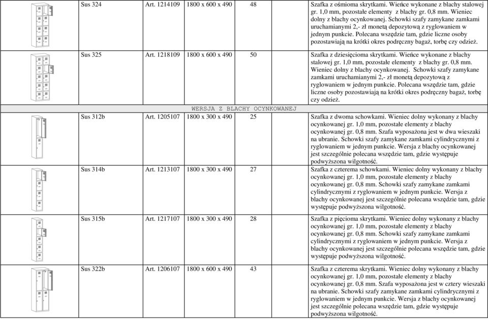 Sus 325 Art. 1218109 1800 x 600 x 490 50 Szafka z dziesięcioma skrytkami. Wieńce wykonane z blachy stalowej gr. 1,0 mm, pozostałe elementy z blachy gr. 0,8 mm. Wieniec dolny z blachy ocynkowanej.