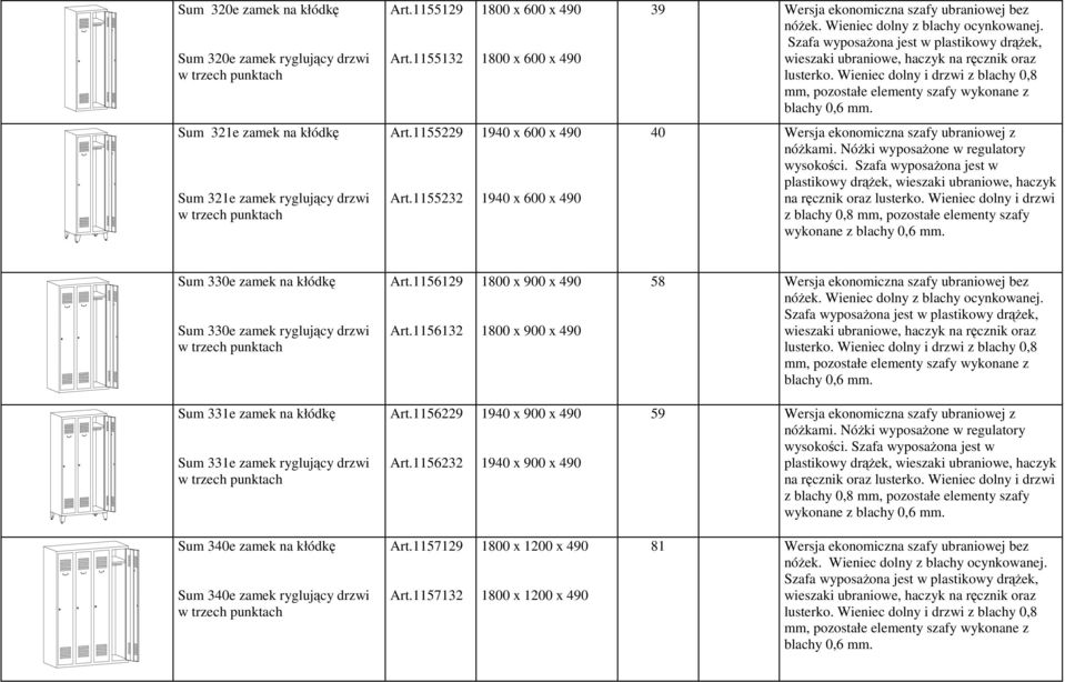 Wieniec dolny i drzwi z blachy 0,8 mm, pozostałe elementy szafy wykonane z blachy 0,6 mm. Sum 321e zamek na kłódkę Sum 321e zamek ryglujący drzwi w Art.1155229 Art.