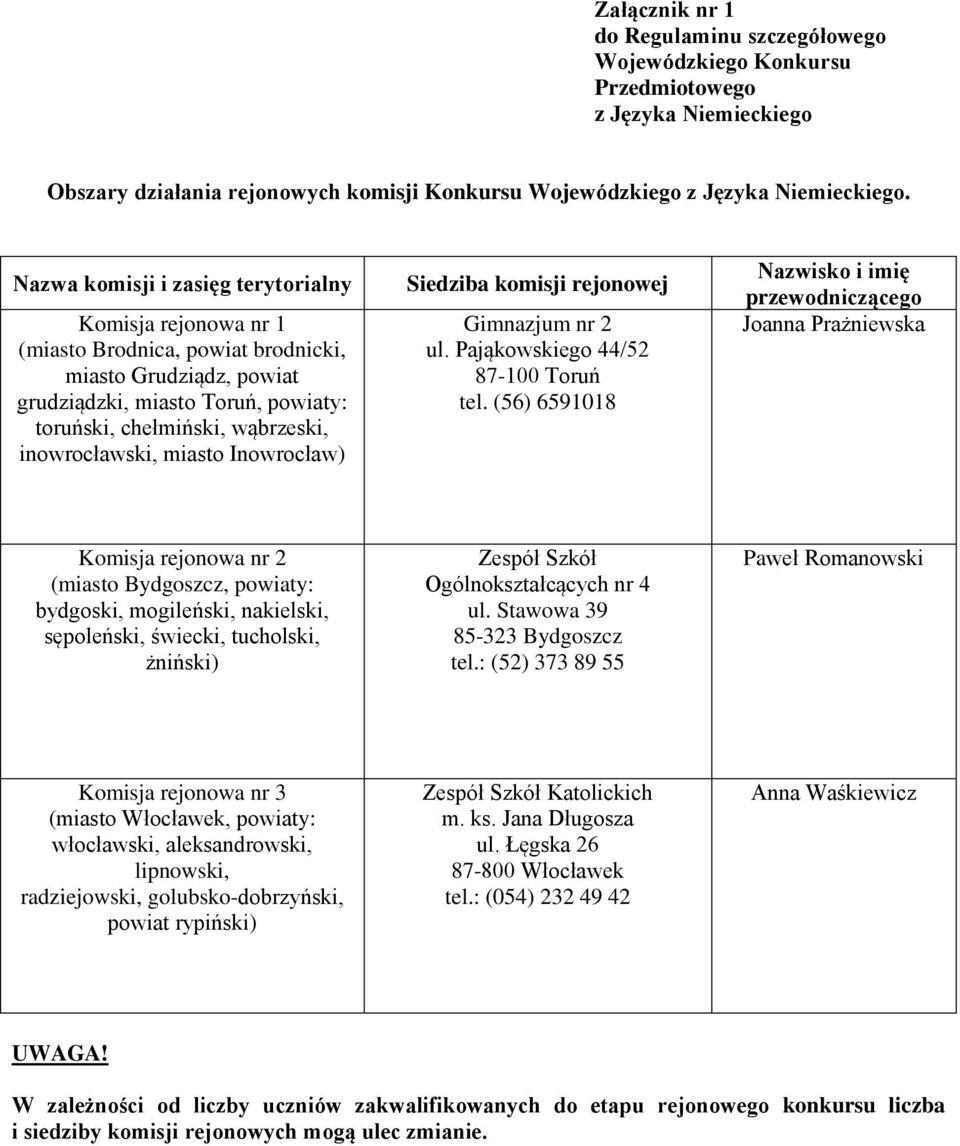 inowrocławski, miasto Inowrocław) Siedziba komisji rejonowej Gimnazjum nr 2 ul. Pająkowskiego 44/52 87-100 Toruń tel.