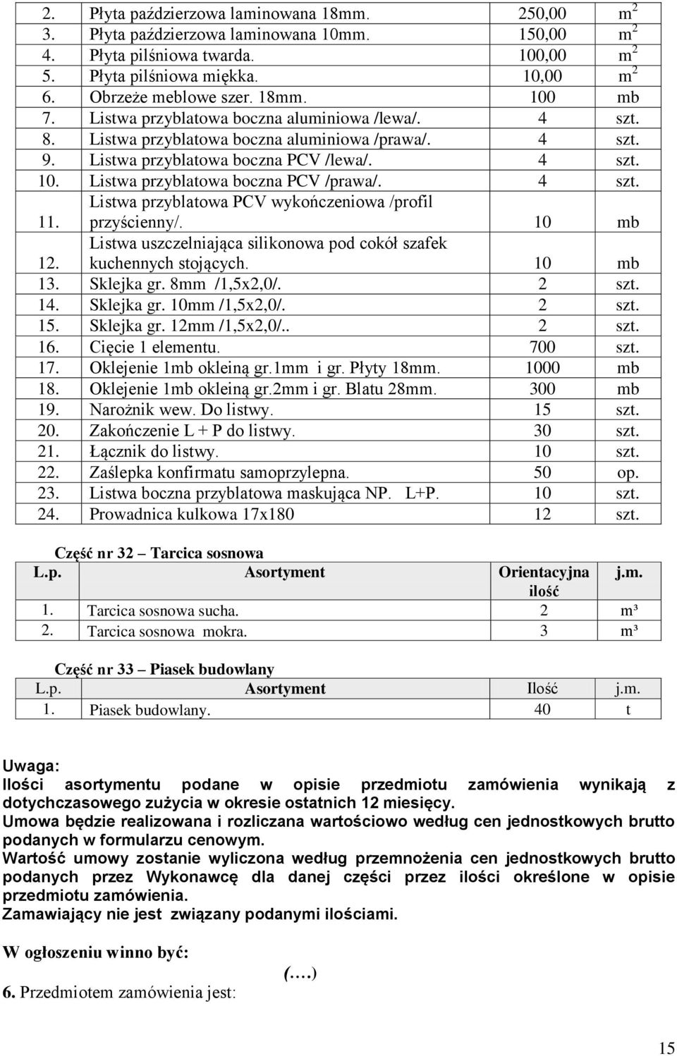4 szt. Listwa przyblatowa PCV wykończeniowa /profil 1 przyścienny/. 10 mb Listwa uszczelniająca silikonowa pod cokół szafek kuchennych stojących. 10 mb 12. 13. Sklejka gr. 8mm /1,5x2,0/. 2 szt. 14.