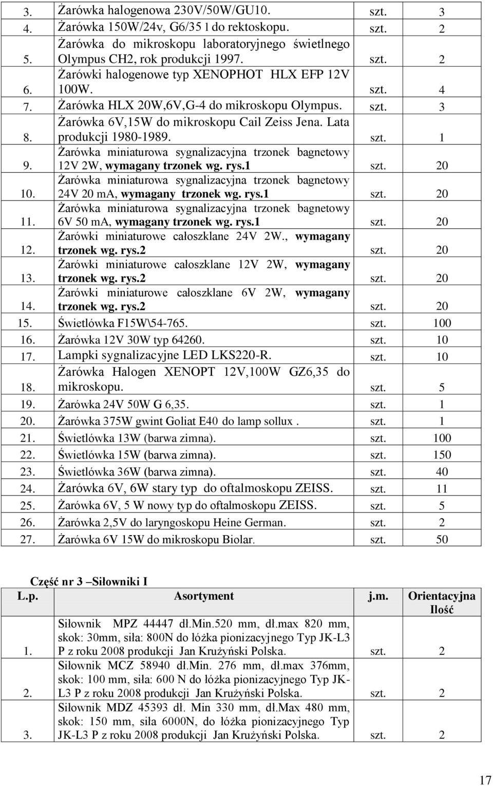 Żarówka miniaturowa sygnalizacyjna trzonek bagnetowy 12V 2W, wymagany trzonek wg. rys.1 szt. 20 10. Żarówka miniaturowa sygnalizacyjna trzonek bagnetowy 24V 20 ma, wymagany trzonek wg. rys.1 szt. 20 1 Żarówka miniaturowa sygnalizacyjna trzonek bagnetowy 6V 50 ma, wymagany trzonek wg.