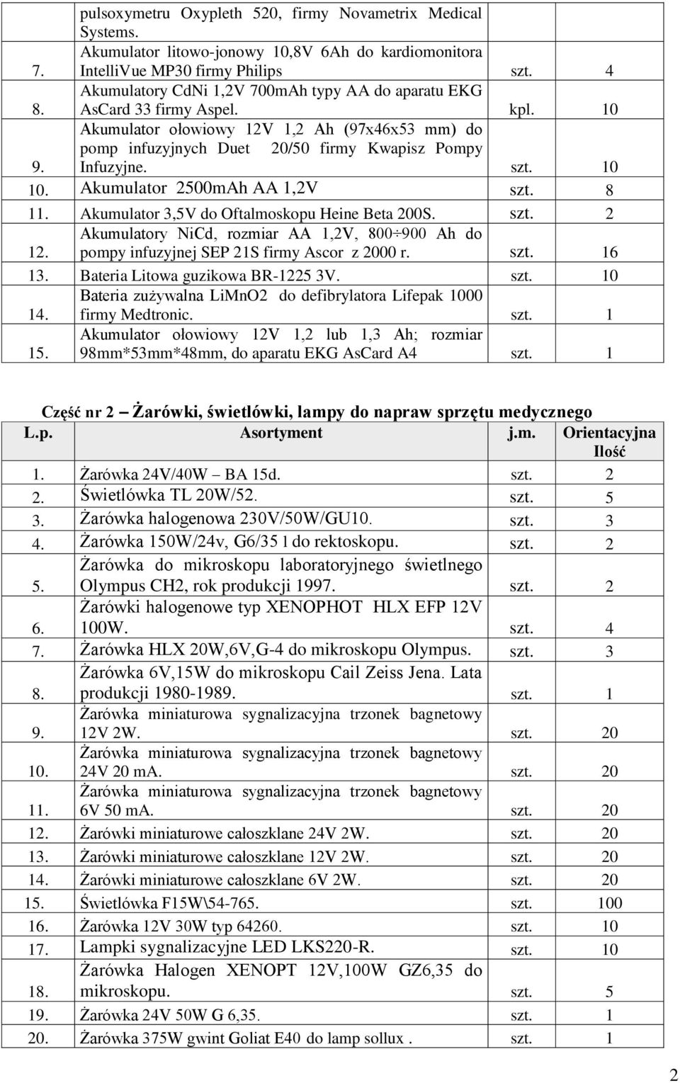 10 10. Akumulator 2500mAh AA 1,2V szt. 8 1 Akumulator 3,5V do Oftalmoskopu Heine Beta 200S. szt. 2 12. Akumulatory NiCd, rozmiar AA 1,2V, 800 900 Ah do pompy infuzyjnej SEP 21S firmy Ascor z 2000 r.