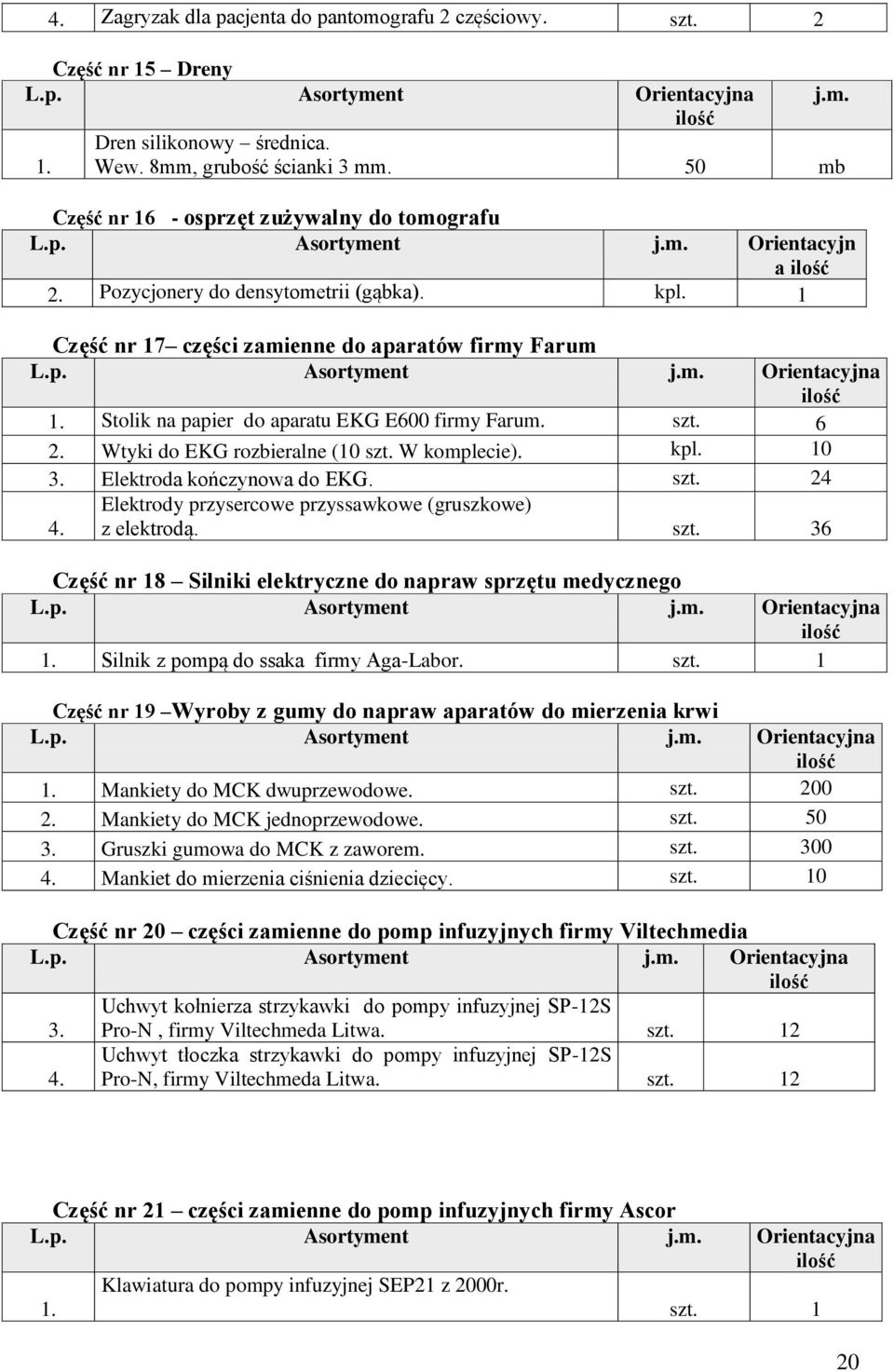 1 Część nr 17 części zamienne do aparatów firmy Farum Stolik na papier do aparatu EKG E600 firmy Farum. szt. 6 2. Wtyki do EKG rozbieralne (10 szt. W komplecie). kpl. 10 3.