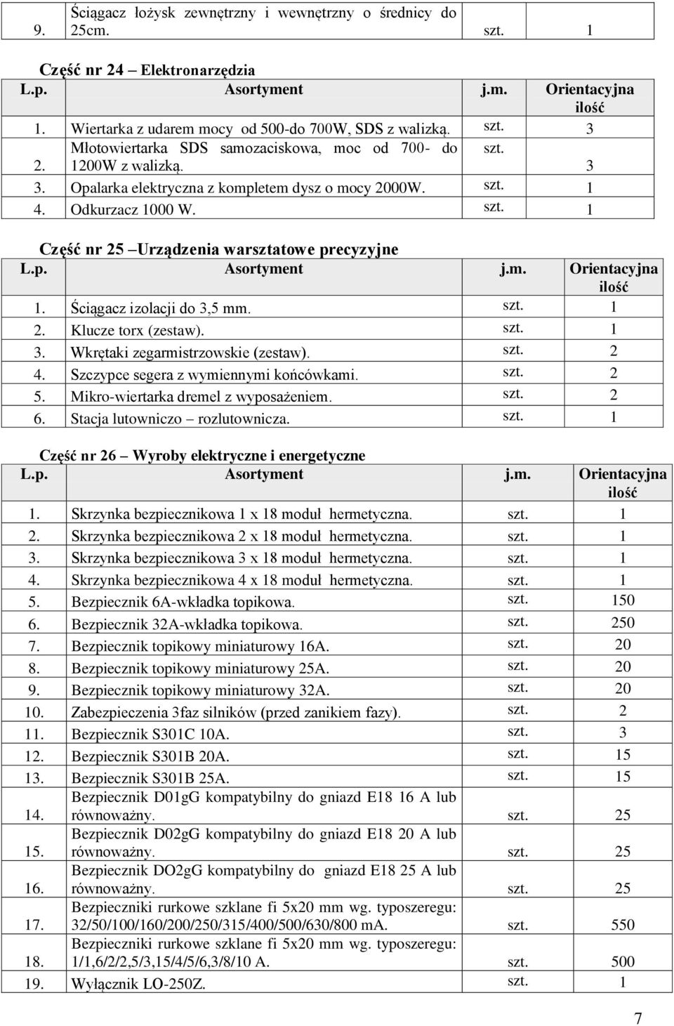 szt. 1 2. Klucze torx (zestaw). szt. 1 3. Wkrętaki zegarmistrzowskie (zestaw). szt. 2 4. Szczypce segera z wymiennymi końcówkami. szt. 2 5. Mikro-wiertarka dremel z wyposażeniem. szt. 2 6.