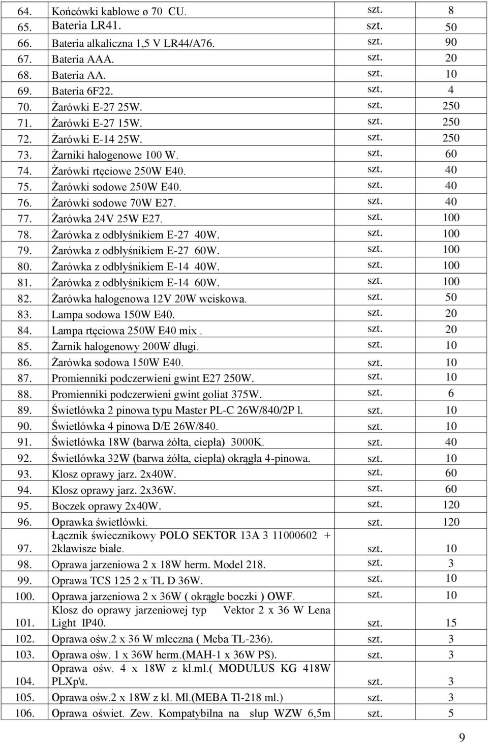 Żarówki sodowe 70W E27. szt. 40 77. Żarówka 24V 25W E27. szt. 100 78. Żarówka z odbłyśnikiem E-27 40W. szt. 100 79. Żarówka z odbłyśnikiem E-27 60W. szt. 100 80. Żarówka z odbłyśnikiem E-14 40W. szt. 100 8 Żarówka z odbłyśnikiem E-14 60W.