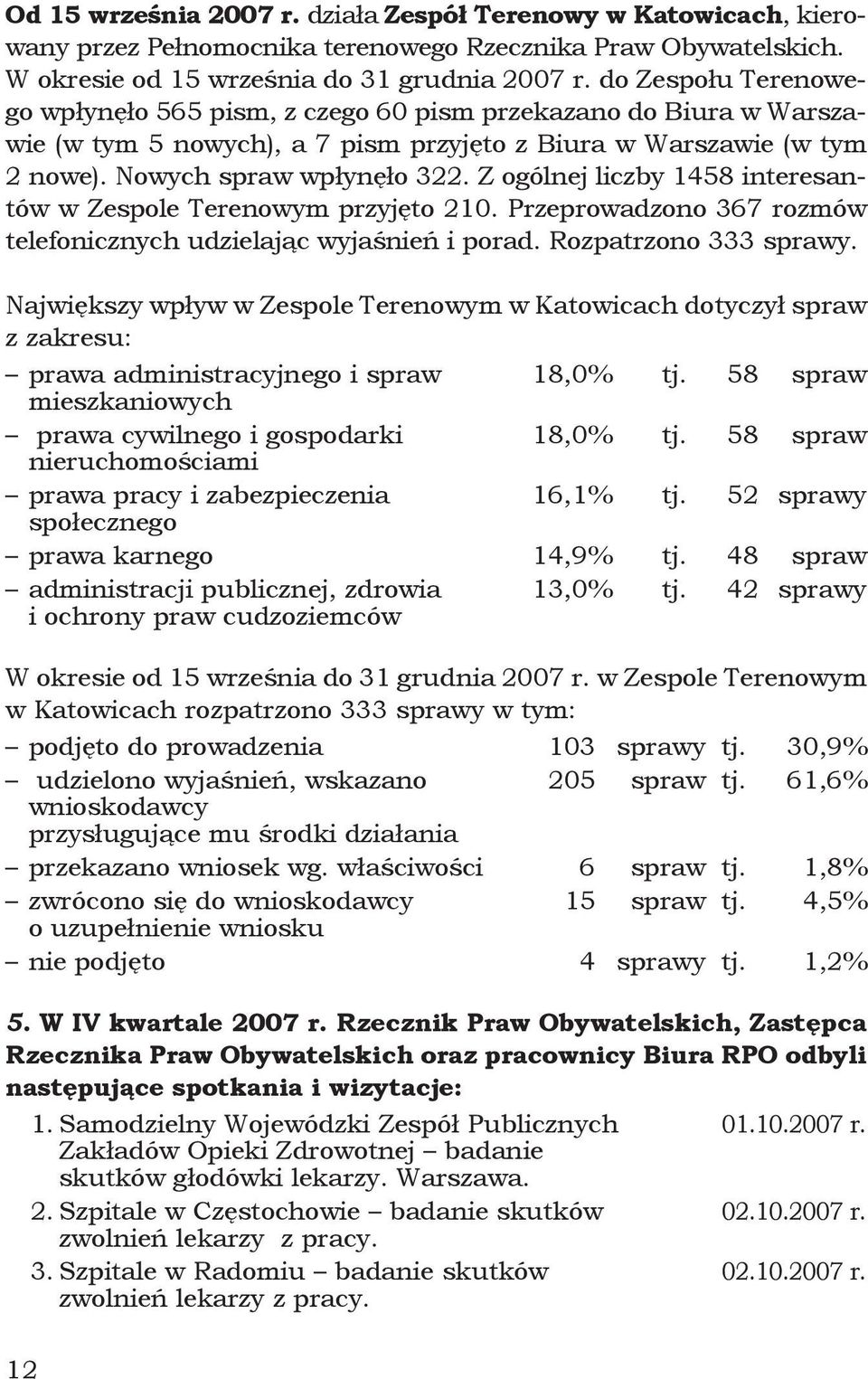 Z ogólnej liczby 1458 interesantów w Zespole Terenowym przyjęto 210. Przeprowadzono 367 rozmów telefonicznych udzielając wyjaśnień i porad. Rozpatrzono 333 sprawy.