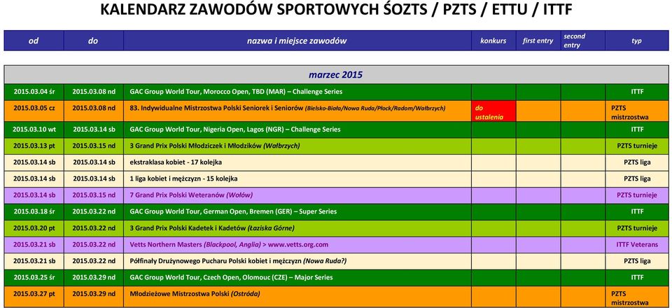 10 wt 2015.03.14 sb GAC Group World Tour, Nigeria Open, Lagos (NGR) Challenge Series ITTF 2015.03.13 pt 2015.03.15 nd 3 Grand Prix Polski Młodziczek i Młodzików (Wałbrzych) PZTS turnieje 2015.03.14 sb 2015.