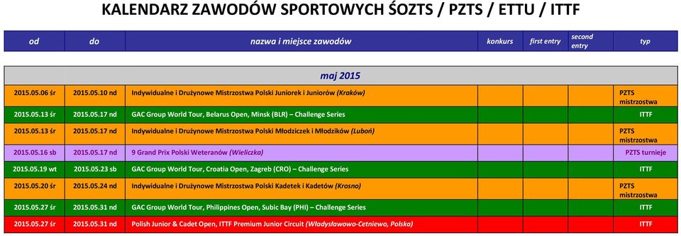 05.19 wt 2015.05.23 sb GAC Group World Tour, Croatia Open, Zagreb (CRO) Challenge Series ITTF 2015.05.20 śr 2015.05.24 nd Indywidualne i Drużynowe Mistrzostwa Polski Kadetek i Kadetów (Krosno) PZTS mistrzostwa 2015.