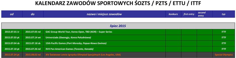 07.04 sb 2015.07.18 sb 15th Pacific Games (Port Moresby, Papua-Nowa Gwinea) ITTF 2015.07.10 pt 2015.07.26 nd XVII Pan American Games (Toronto, Kanada) ITTF 2015.