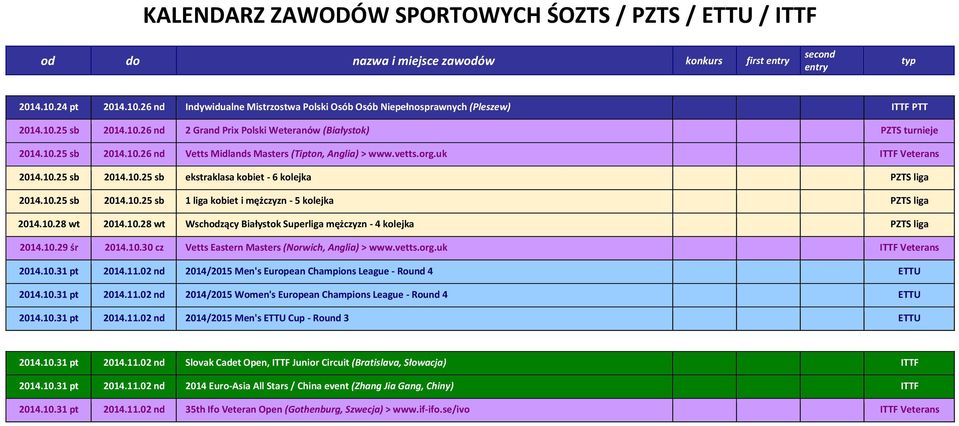 10.28 wt 2014.10.28 wt Wschodzący Białystok Superliga mężczyzn - 4 kolejka PZTS liga 2014.10.29 śr 2014.10.30 cz Vetts Eastern Masters (Norwich, Anglia) > www.vetts.org.uk ITTF Veterans 2014.10.31 pt 2014.