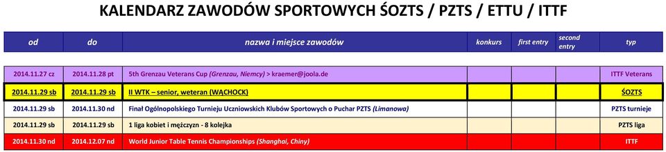 29 sb 2014.11.29 sb II WTK senior, weteran (WĄCHOCK) ŚOZTS 2014.11.29 sb 2014.11.30 nd Finał Ogólnopolskiego Turnieju Uczniowskich Klubów Sportowych o Puchar PZTS (Limanowa) PZTS turnieje 2014.