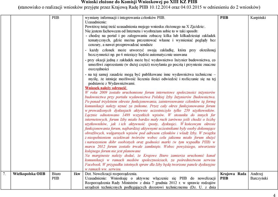 Nie jestem fachowcem od Internetu i wyobrażam sobie to w taki sposób: - chodzę na portal i po zalogowaniu zobaczę kilka lub kilkadziesiąt zakładek tematycznych, gdzie można prezentować własne i