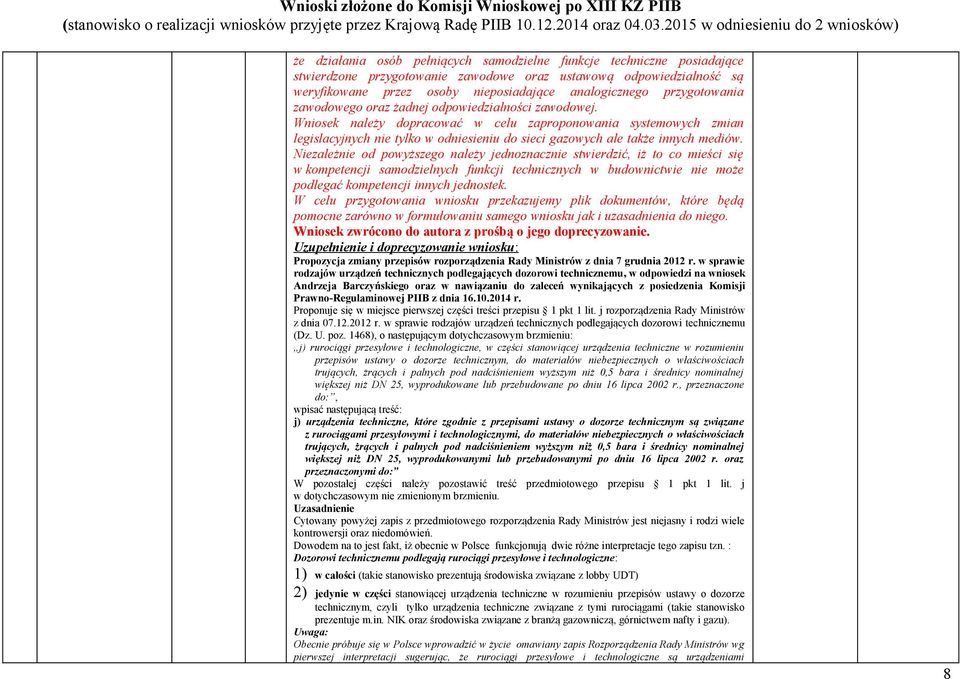 nieposiadające analogicznego przygotowania zawodowego oraz żadnej odpowiedzialności zawodowej.