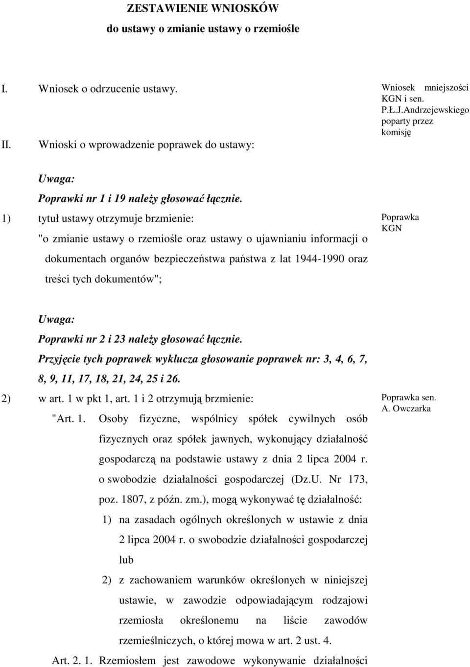 1) tytuł ustawy otrzymuje brzmienie: "o zmianie ustawy o rzemiośle oraz ustawy o ujawnianiu informacji o dokumentach organów bezpieczeństwa państwa z lat 1944-1990 oraz treści tych dokumentów";