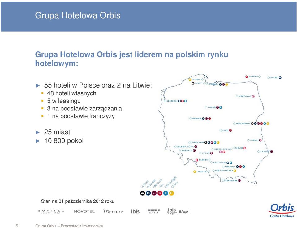 leasingu 3 na podstawie zarządzania 1 na podstawie franczyzy 25 miast 10