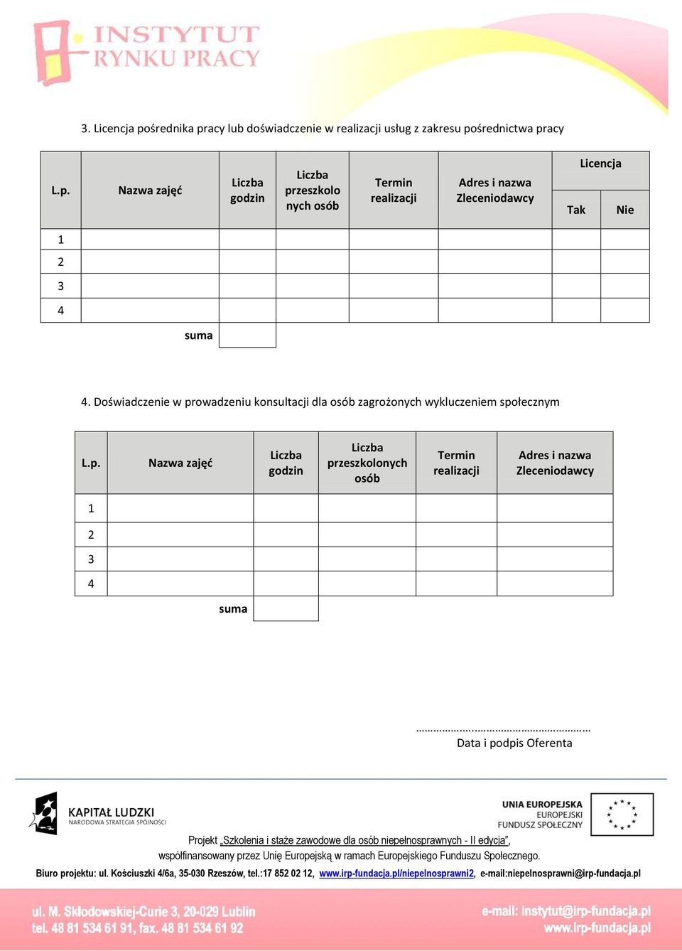 .. Data i podpis Oferenta spółfinansoany przez Unię Europejską. Biuro projektu: ul. Kościuszki 4/6a, 35-030 Rzeszó, tel.:17 852 02 12,.irp-fundacja.