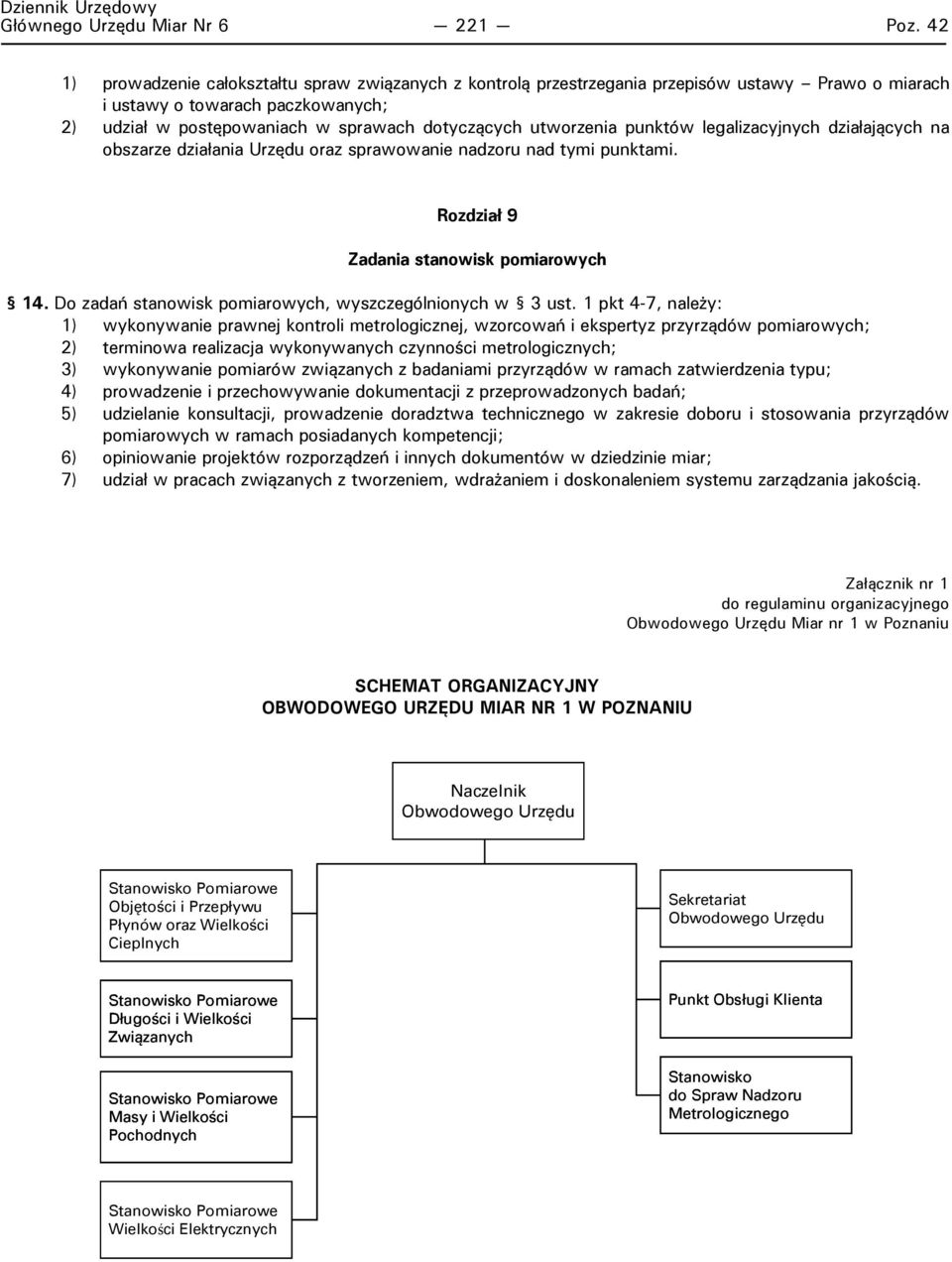 utworzenia punktów legalizacyjnych działających na obszarze działania Urzędu oraz sprawowanie nadzoru nad tymi punktami. Rozdział 9 Zadania stanowisk pomiarowych 14.