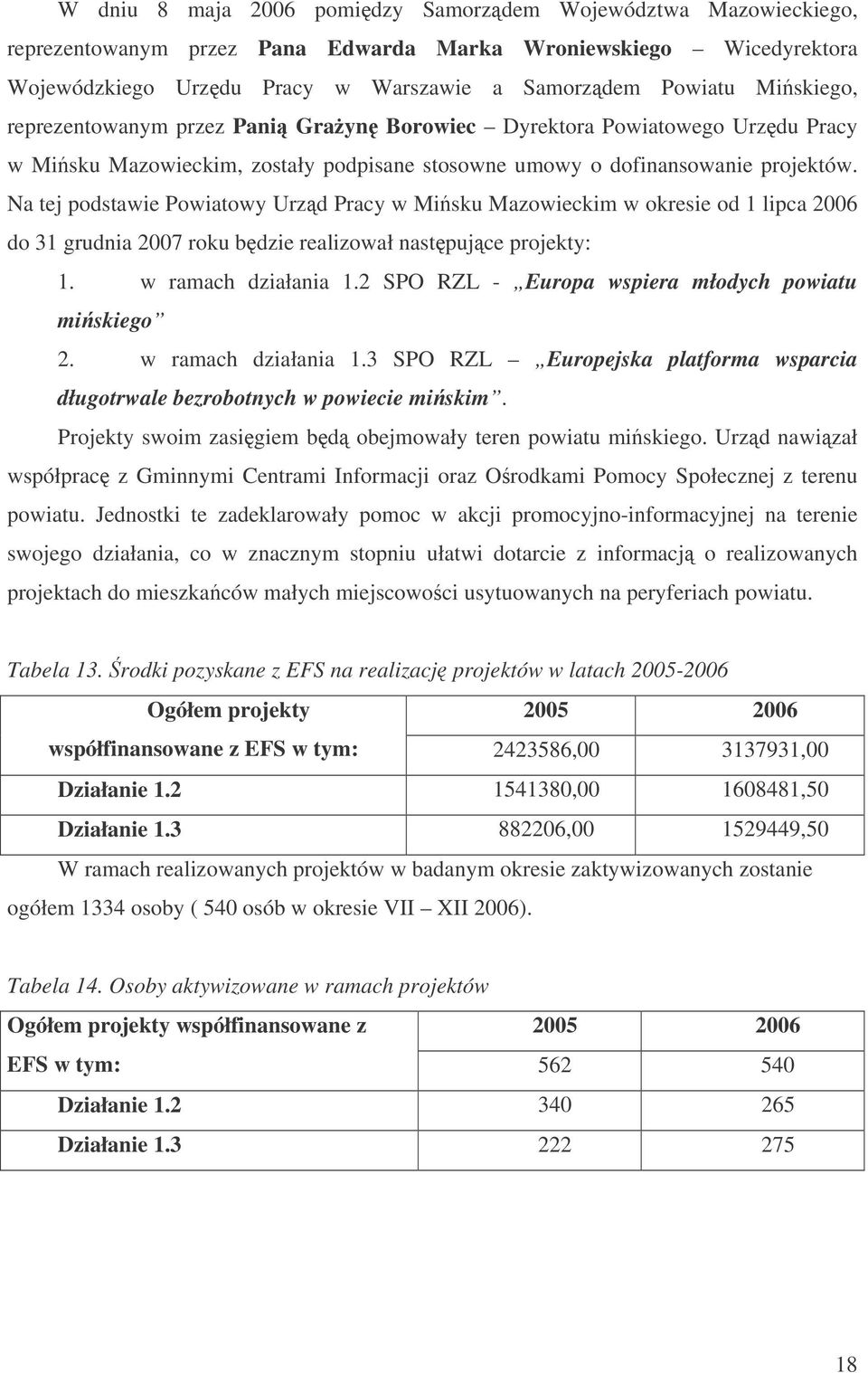 Na tej podstawie Powiatowy Urzd Pracy w Misku Mazowieckim w okresie od 1 lipca 2006 do 31 grudnia 2007 roku bdzie realizował nastpujce projekty: 1. w ramach działania 1.
