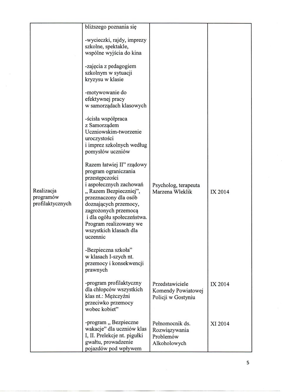 program ograniczania przestepczosci i aspolecznych zachowan Razem Bezpieczniej", przeznaczony dla osob doznaj^cych przemocy, zagrozonych przemocq i dla ogolu spoleczeristwa.