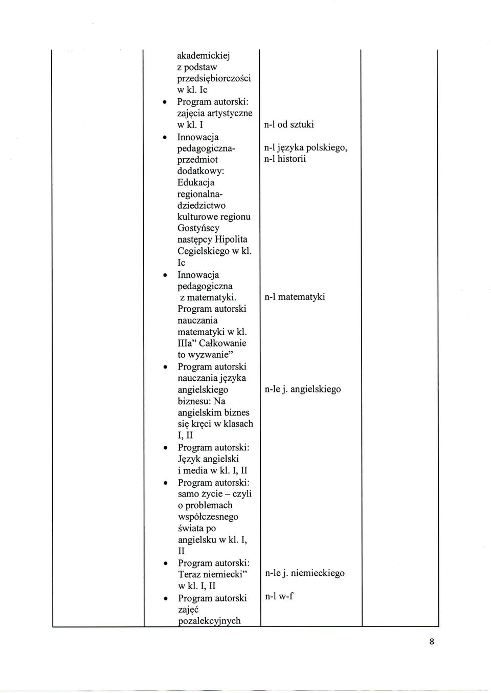 Program autorski nauczania matematyki w kl.