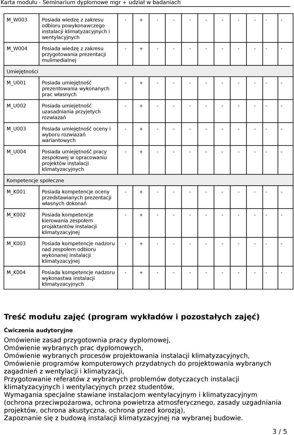 własnych dokonań kierowania zespołem projaktantów nadzoru nad zespołem odbioru wykonanej nadzoru wykonastwa Treść modułu zajęć (program wykładów i pozostałych zajęć) audytoryjne Omówienie zasad