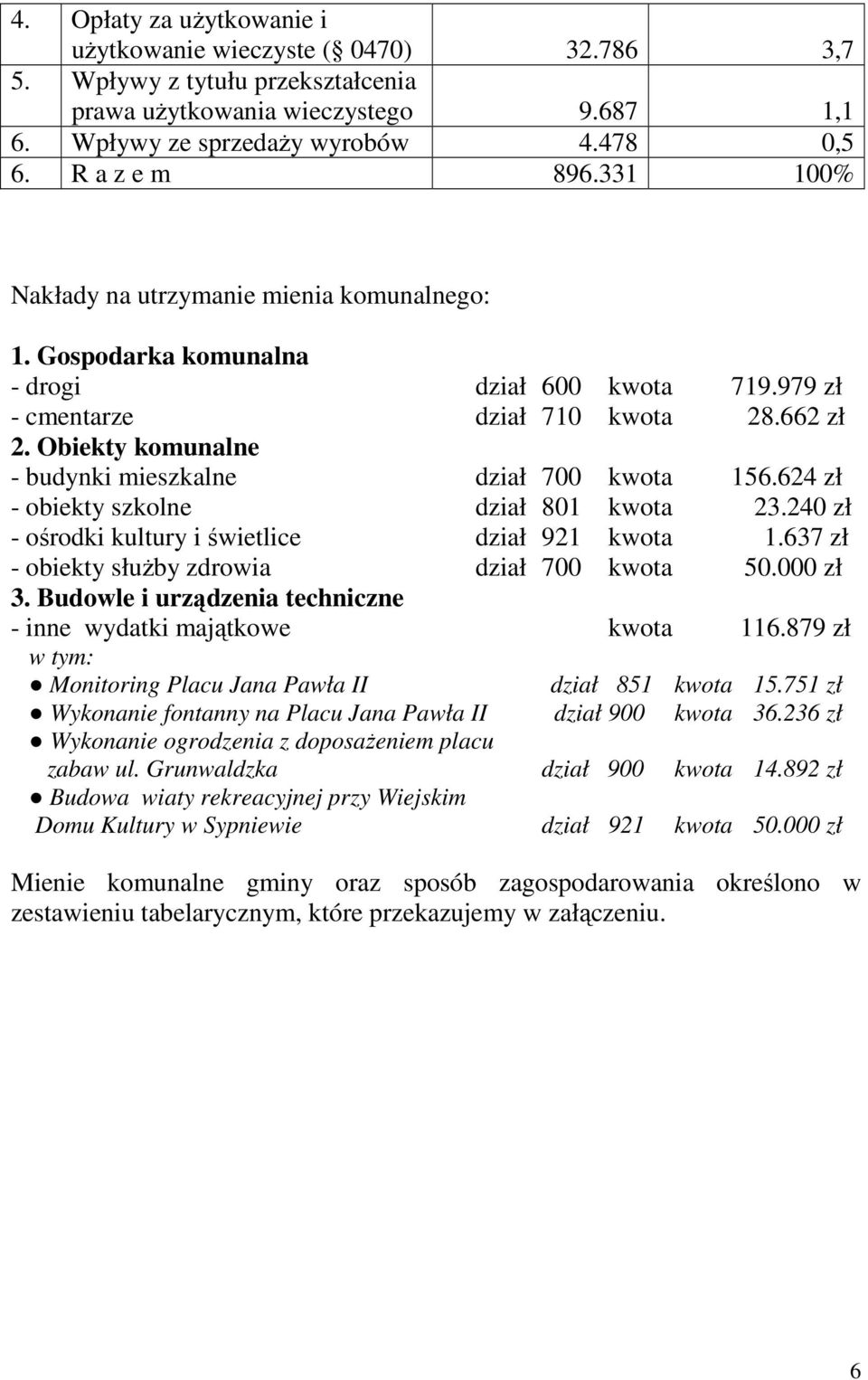 Obiekty komunalne - budynki mieszkalne dział 700 kwota 156.624 zł - obiekty szkolne dział 801 kwota 23.240 zł - ośrodki kultury i świetlice dział 921 kwota 1.