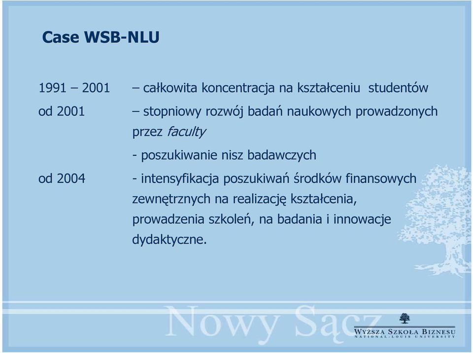 badawczych od 2004 - intensyfikacja poszukiwań środków finansowych zewnętrznych