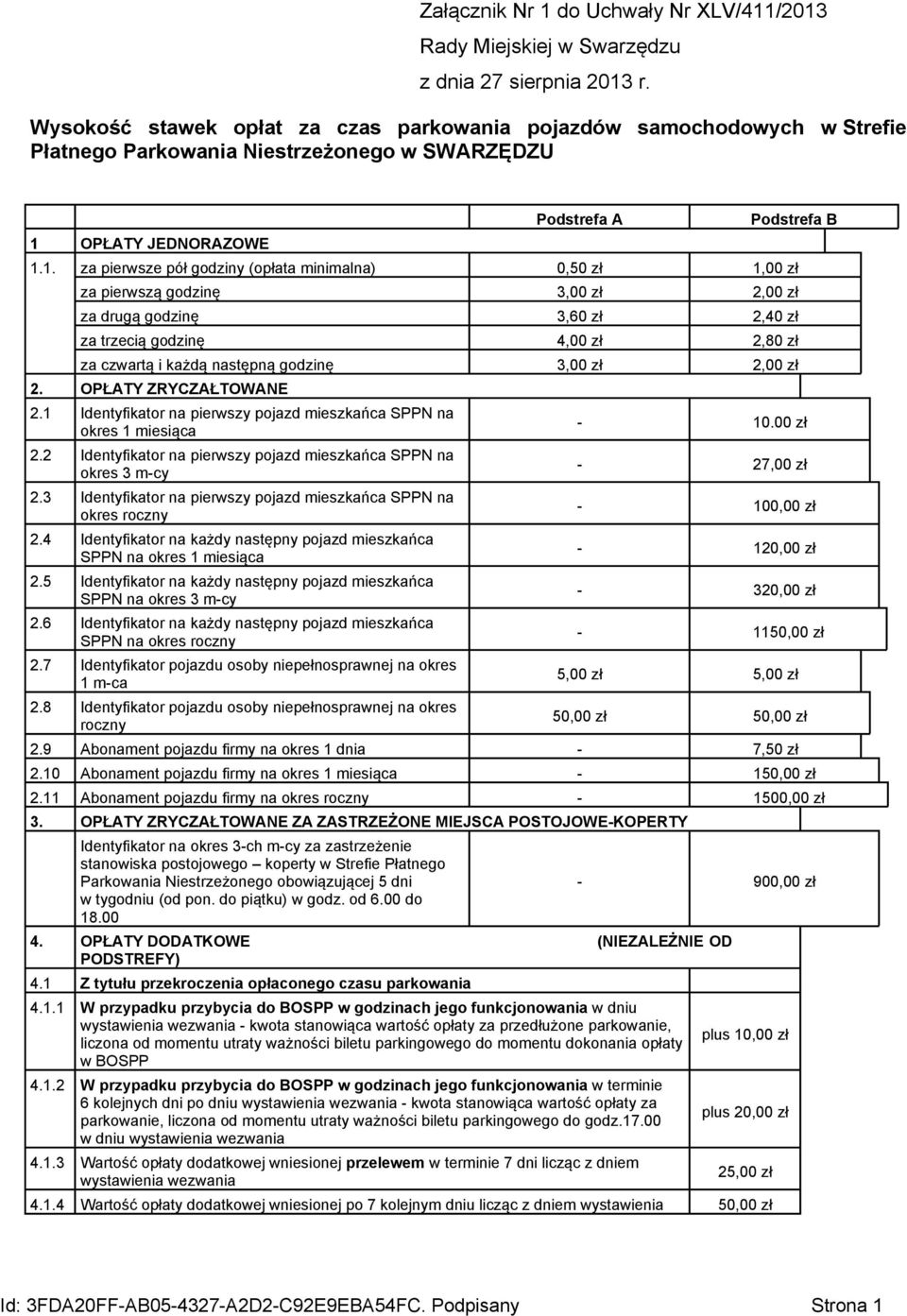 OPŁATY JEDNORAZOWE Podstrefa A Podstrefa B 1.