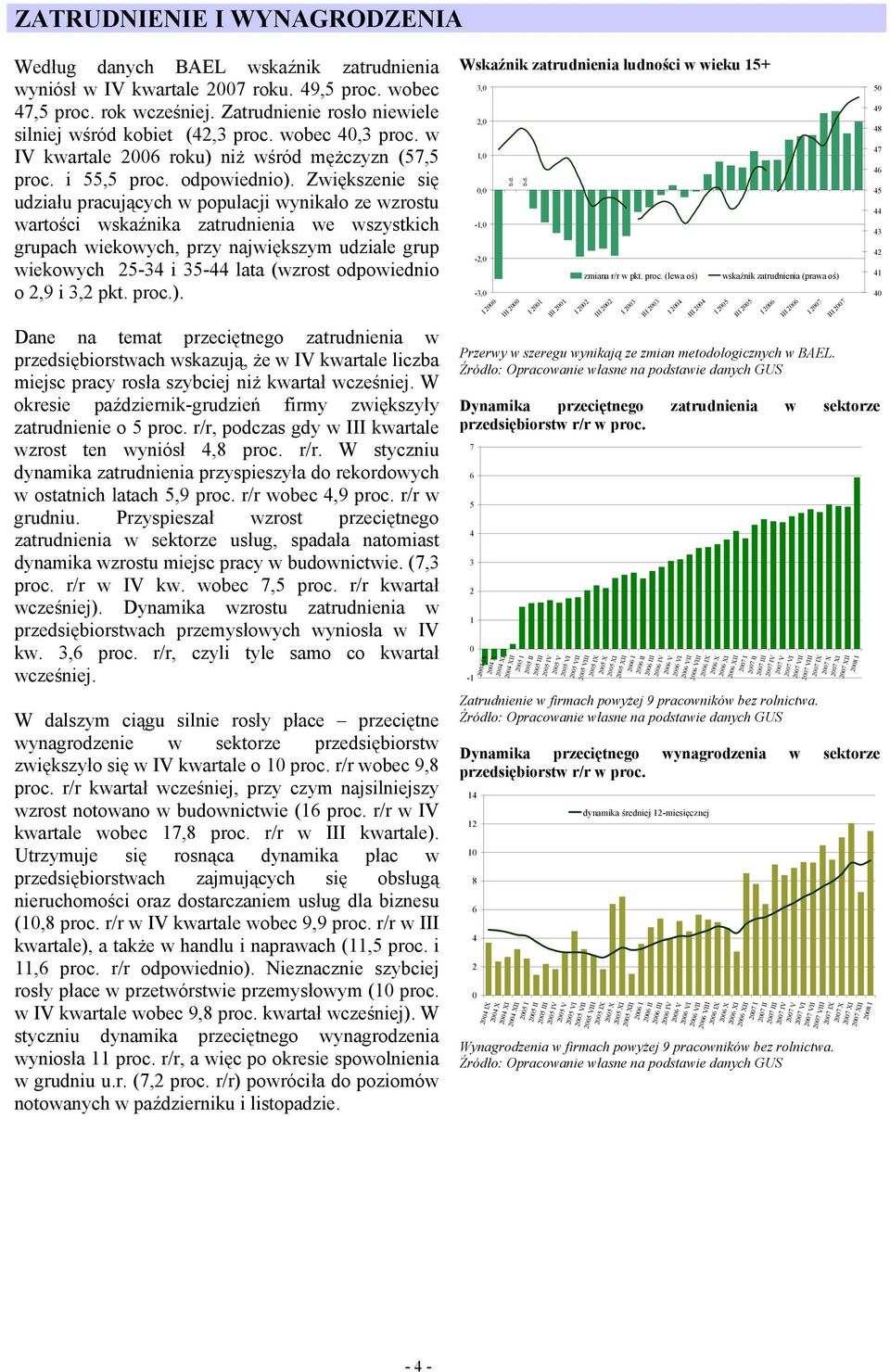 Zwiększenie się udziału pracujących w populacji wynikało ze wzrostu wartości wskaźnika zatrudnienia we wszystkich grupach wiekowych, przy największym udziale grup wiekowych - i - lata (wzrost