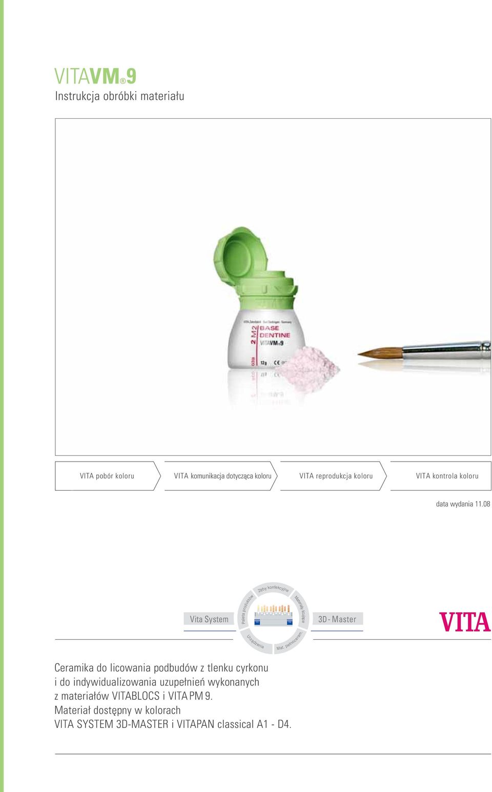 08 Vita System Paleta produktów Z by konfekcyjne Materia y licujàce 3D - Master Urzàdzenia Mat. pe noceram.