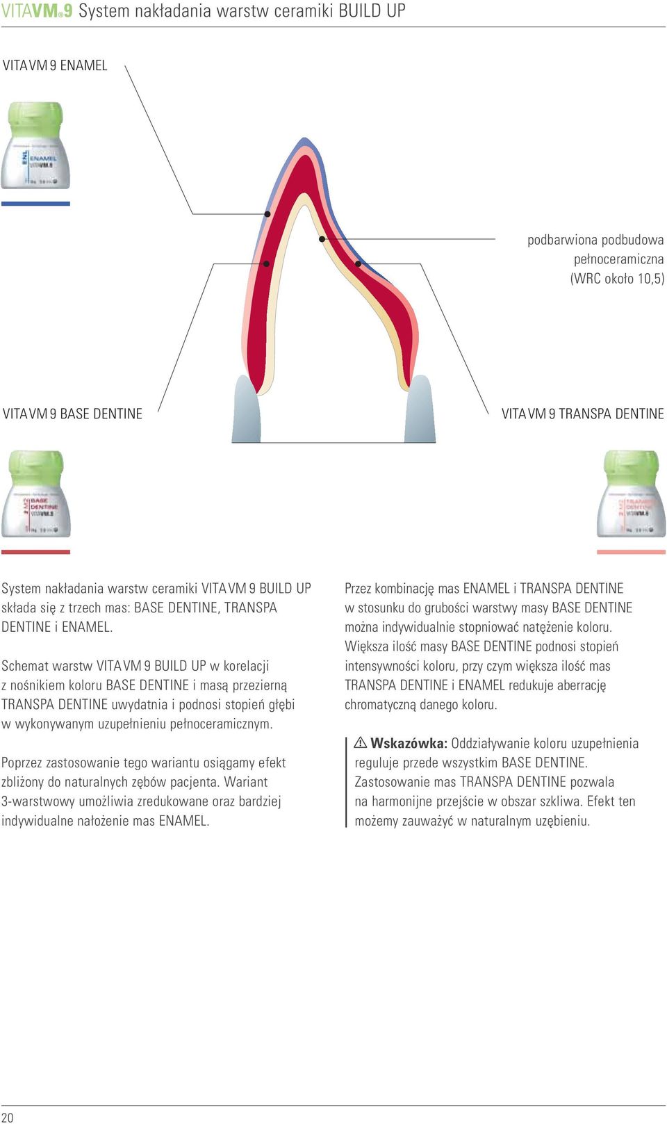 Schemat warstw VITAVM 9 BUILD UP w korelacji z nośnikiem koloru BASE DENTINE i masą przezierną TRANSPA DENTINE uwydatnia i podnosi stopień głębi w wykonywanym uzupełnieniu pełnoceramicznym.