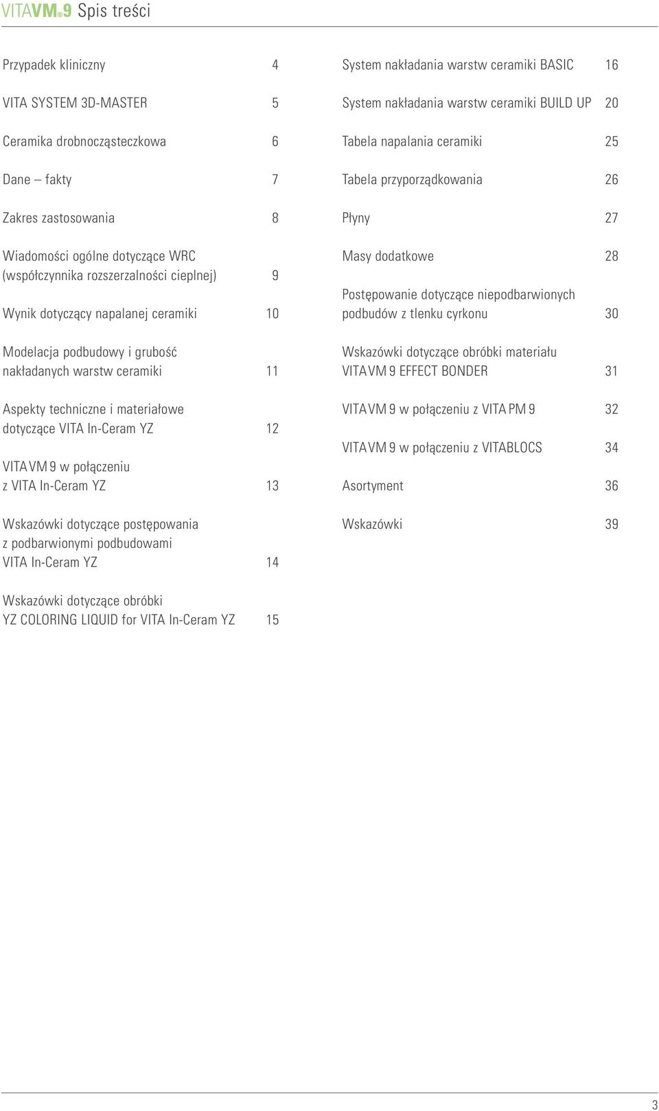 Wskazówki dotyczące postępowania z podbarwionymi podbudowami VITA In-Ceram YZ 4 System nakładania warstw ceramiki BASIC 6 System nakładania warstw ceramiki BUILD UP 20 Tabela napalania ceramiki 25