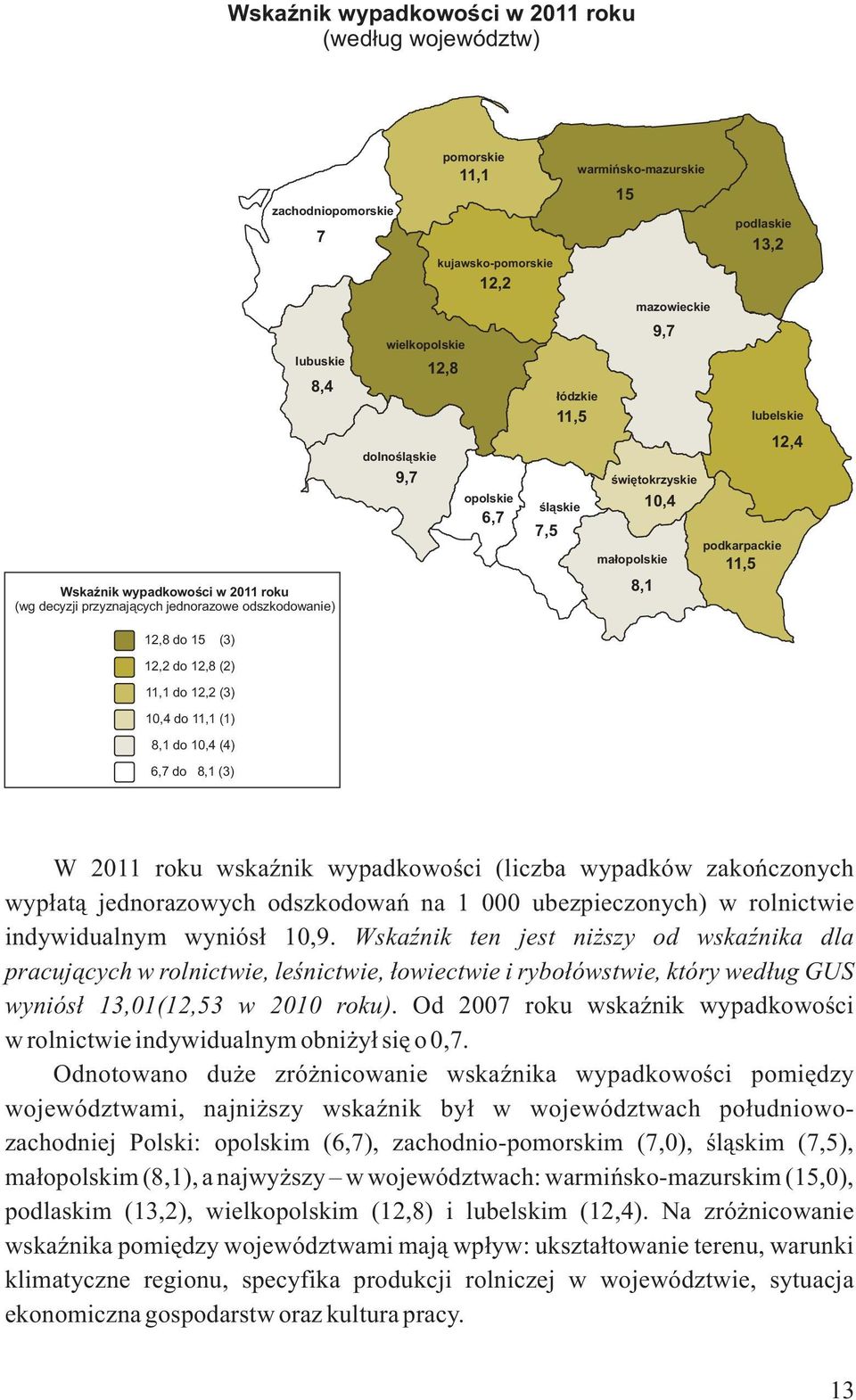 warmińsko-mazurskie 15 małopolskie mazowieckie 9,7 świętokrzyskie 10,4 8,1 podlaskie 13,2 lubelskie podkarpackie 11,5 12,4 W 2011 roku wskaźnik wypadkowości (liczba wypadków zakończonych wypłatą