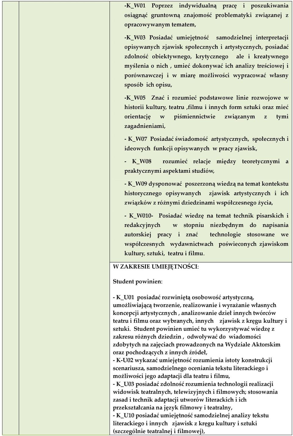 wypracować własny sposób ich opisu, -K_W05 Znać i rozumieć podstawowe linie rozwojowe w historii kultury, teatru,filmu i innych form sztuki oraz mieć orientację w piśmiennictwie związanym z tymi